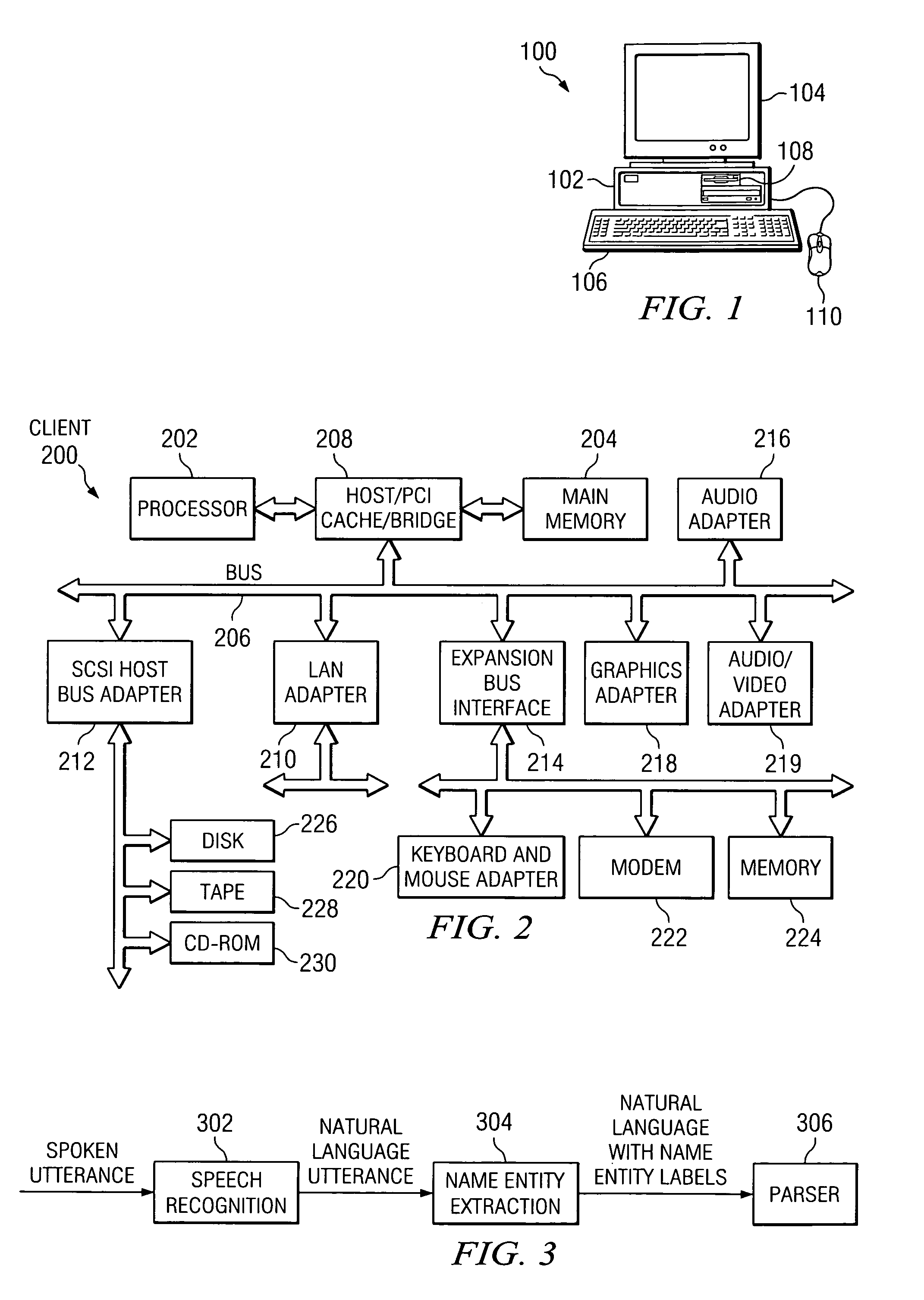 Name entity extraction using language models