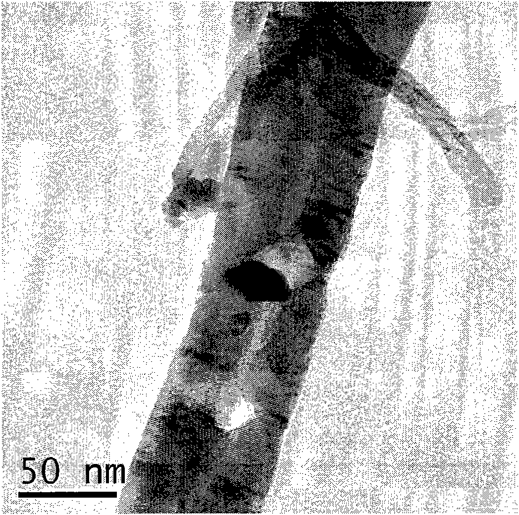 Method for truncating length-controlled carbon nanotubes