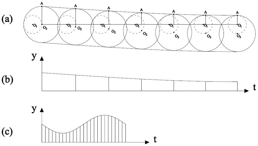 Device for self-nanometerization of the surface of rod-shaped metal materials