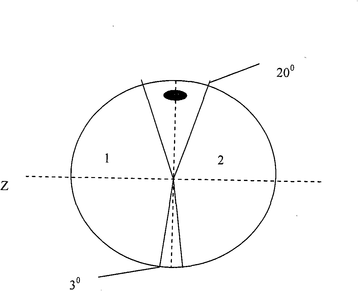 Device and method for mechanically controlling exposure time