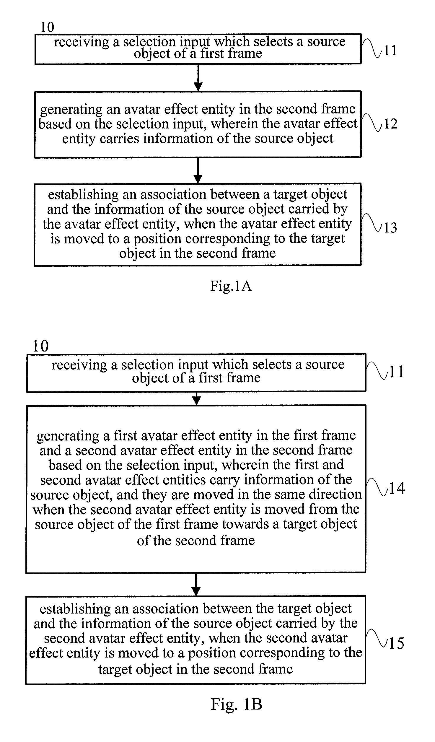 Method and apparatus for configuring parameters under bs architecture