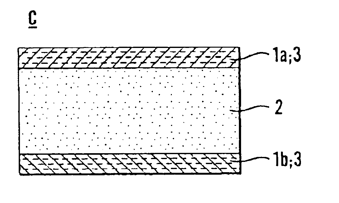 Ferroelectric or electret memory circuit