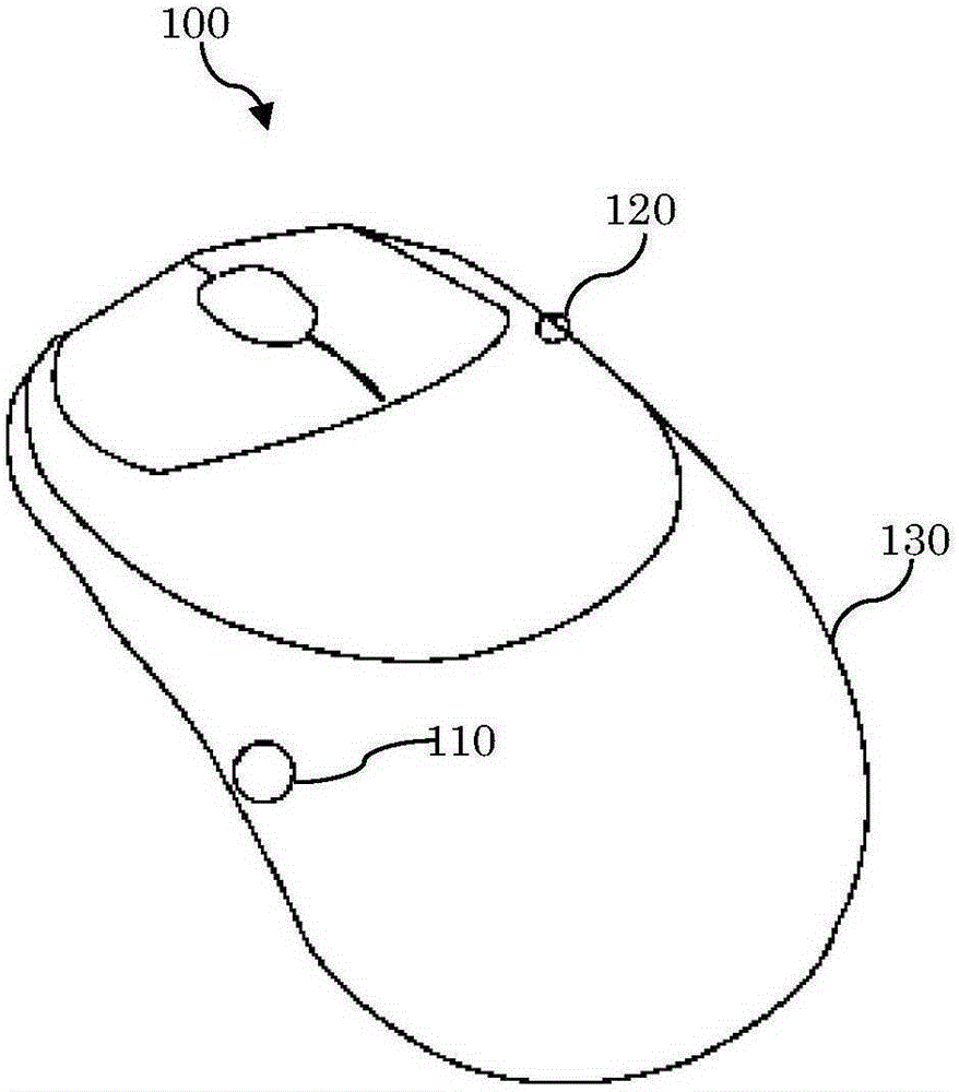 Diagnosis and treatment system