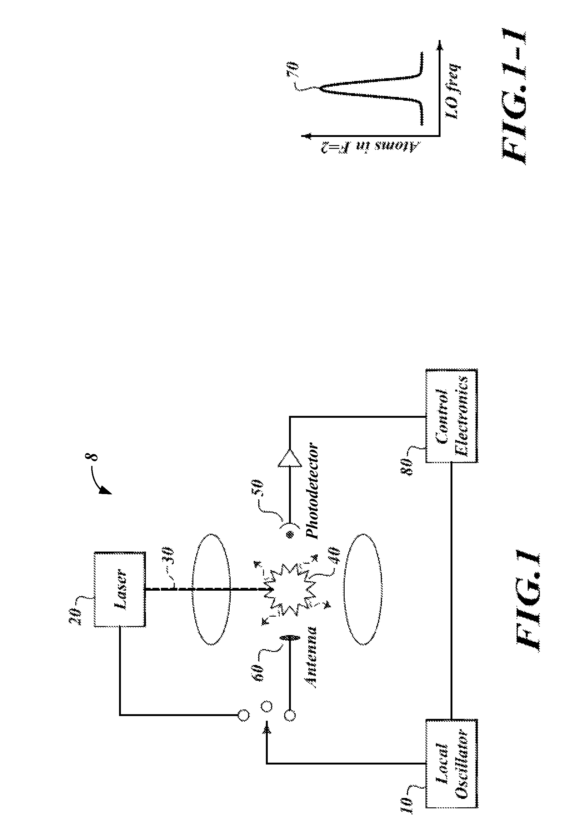 Cold atom micro primary standard