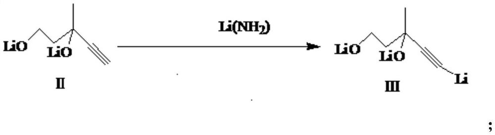 Preparation method of vitamin A acetate