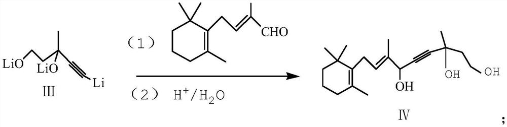 Preparation method of vitamin A acetate