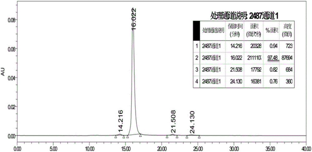 Fusion protein Slit2D2 (C386S)-HAS and application thereof in treating fibrosis diseases