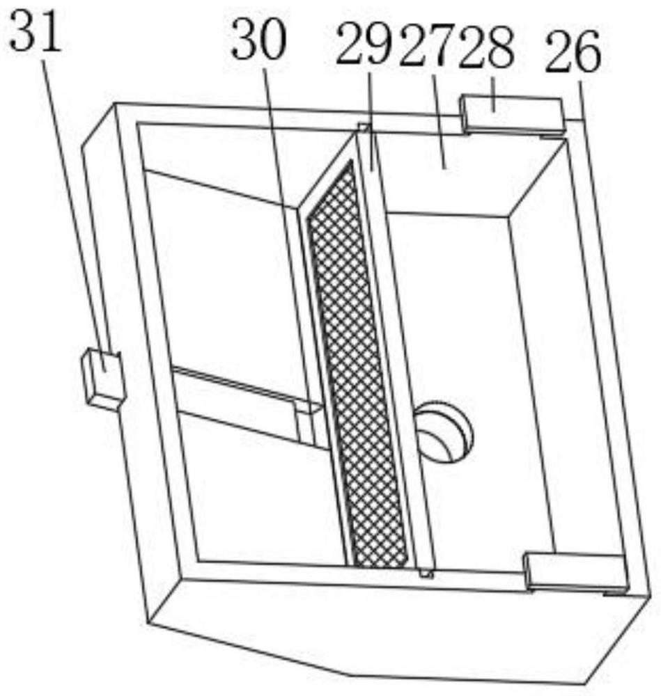 A powder distribution equipment with sub-sieving and filtering functions