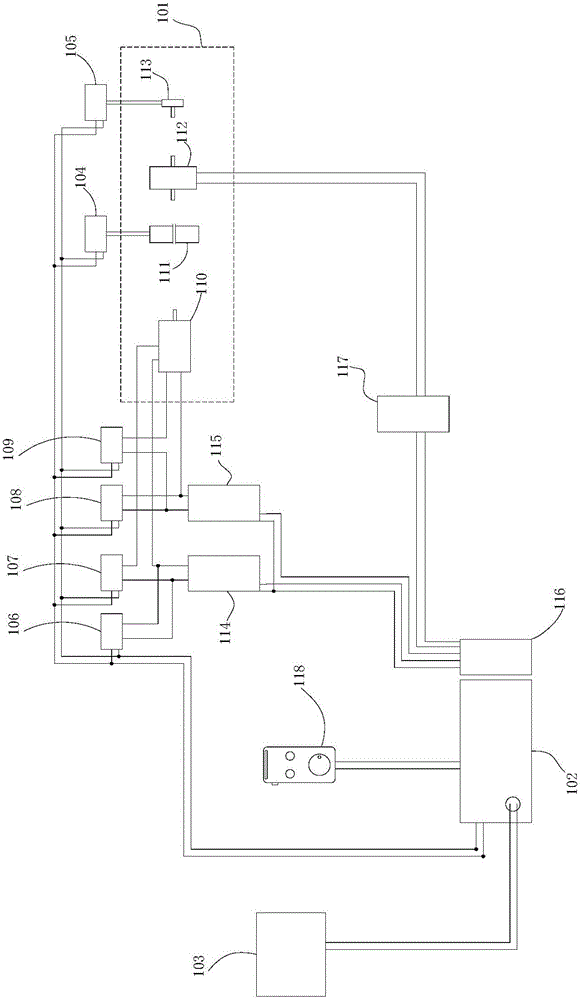 Device and method for automatically measuring multiple motor characteristics