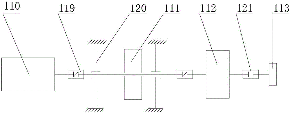 Device and method for automatically measuring multiple motor characteristics