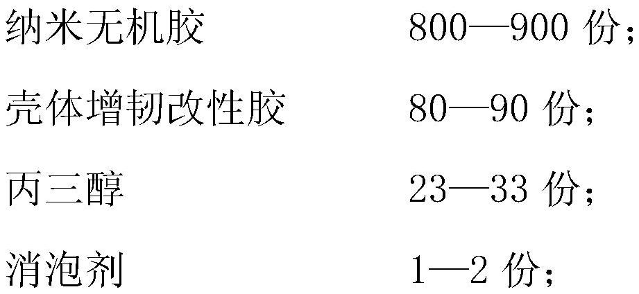 A kind of phase change energy storage microsphere and preparation method thereof