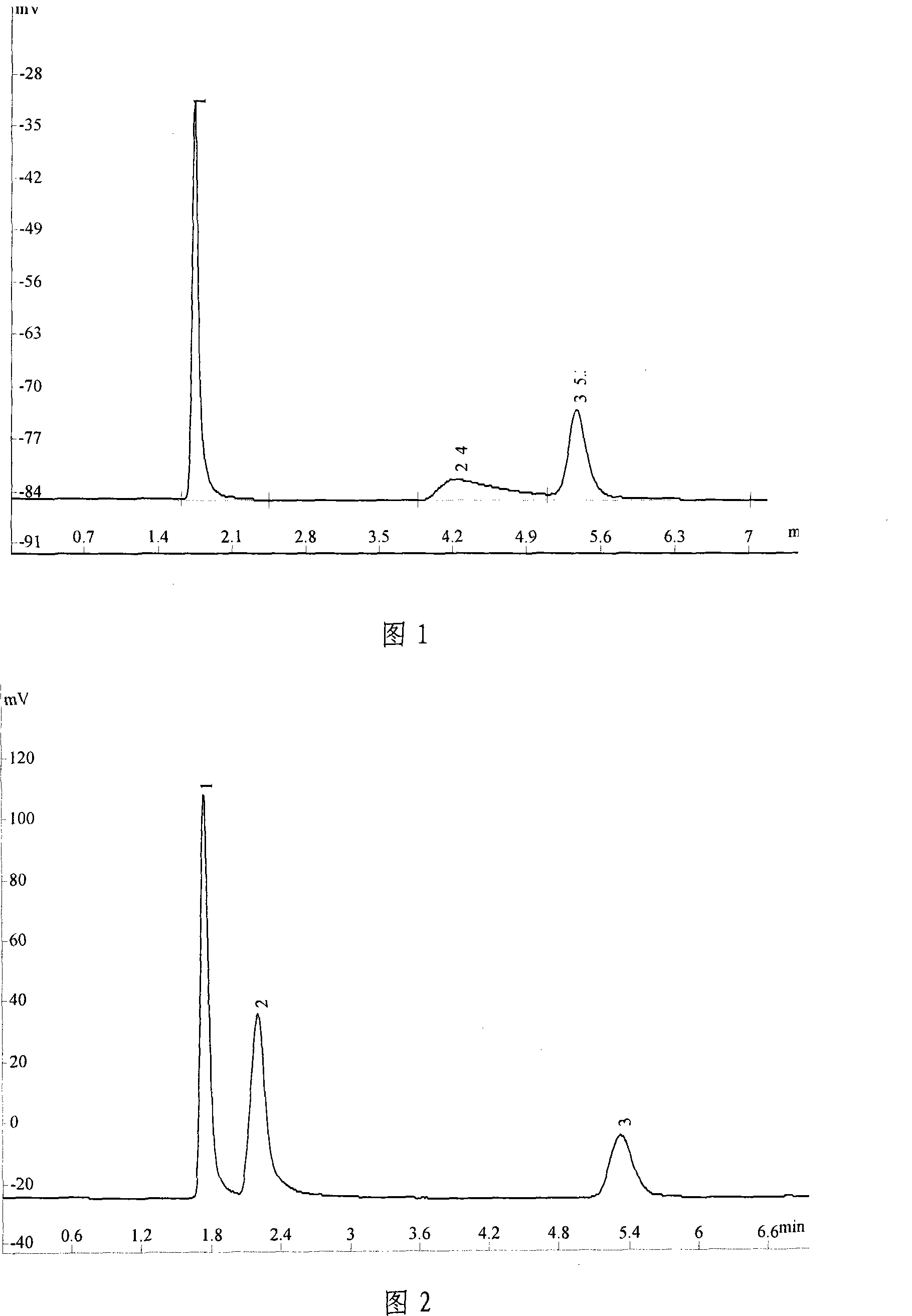 Silica matrix chromatogram packing