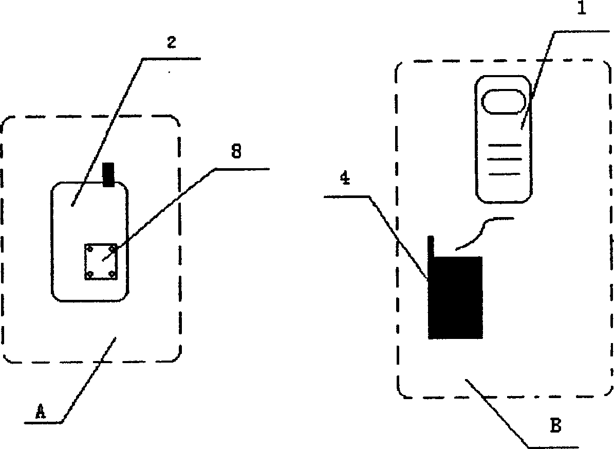 Household electrical appliances with long-range monitoring