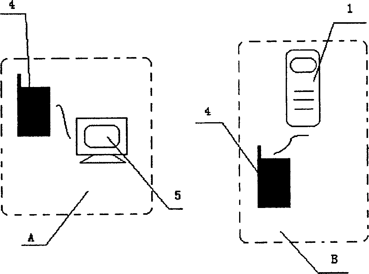 Household electrical appliances with long-range monitoring