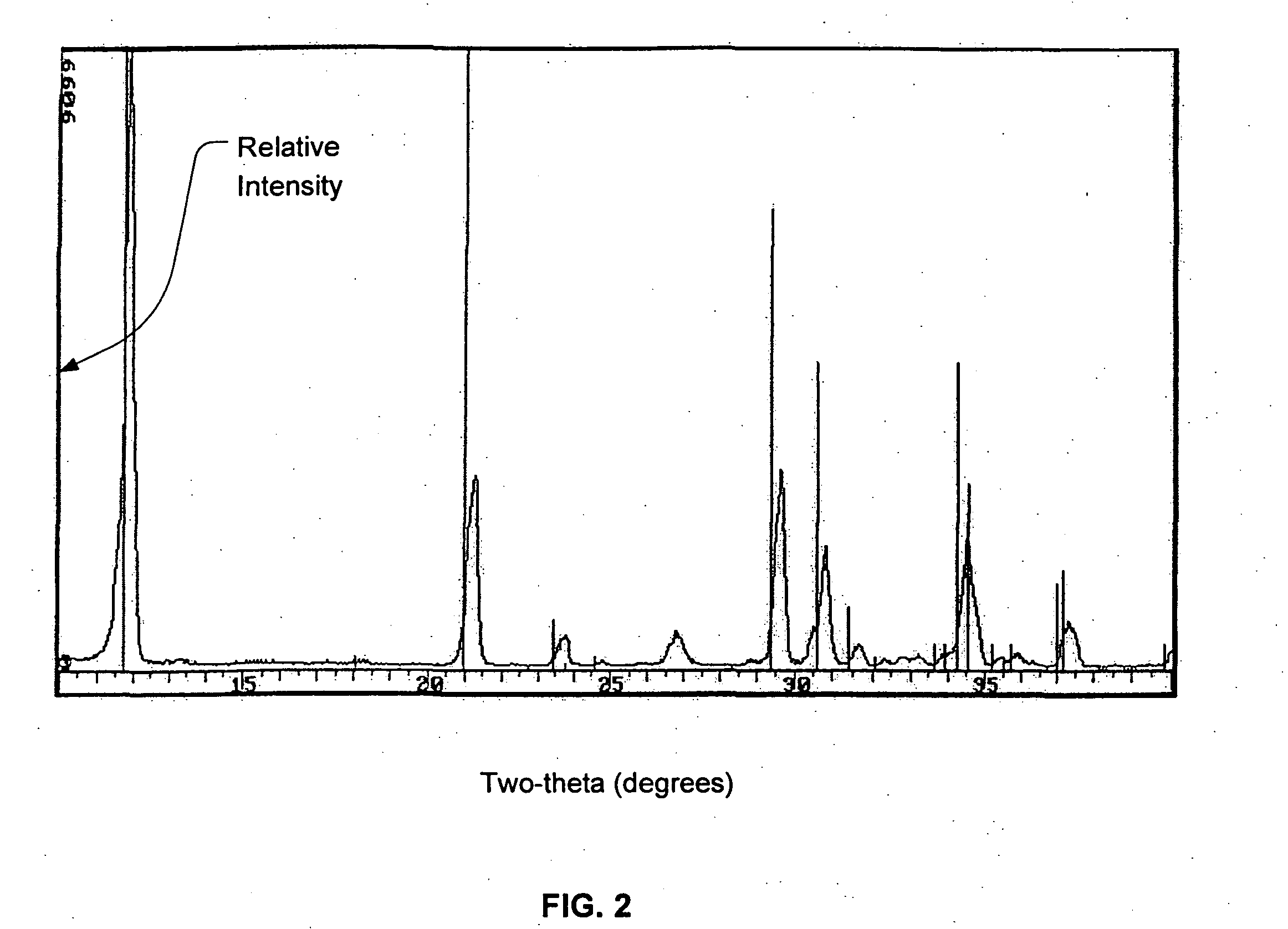 Injectable calcium phosphate cement