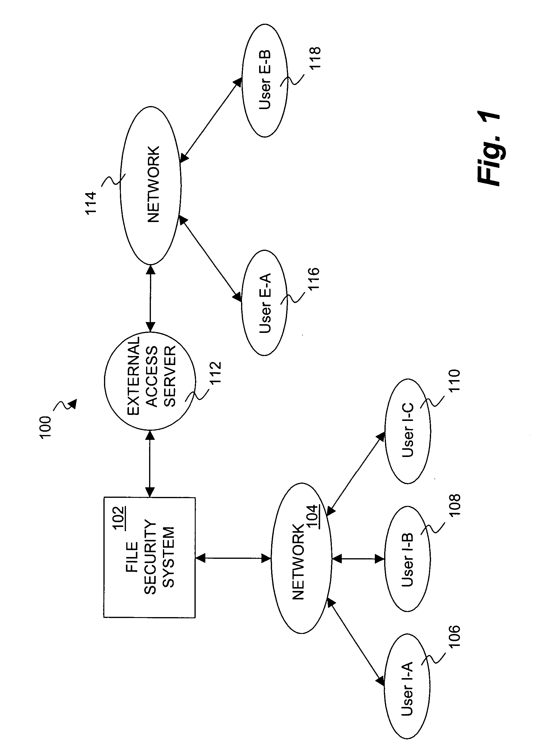 Method and system for proxy approval of security changes for a file security system