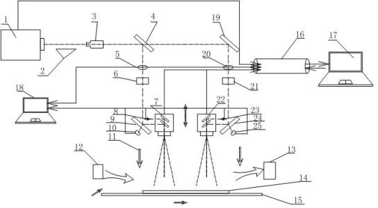 Device and method for etching silver paste conducting film layer on printing ink by pulse laser