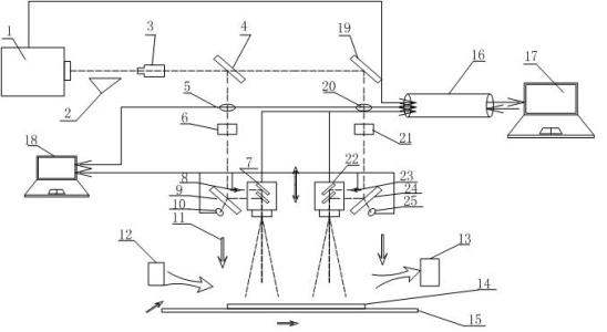 Device and method for etching silver paste conducting film layer on printing ink by pulse laser