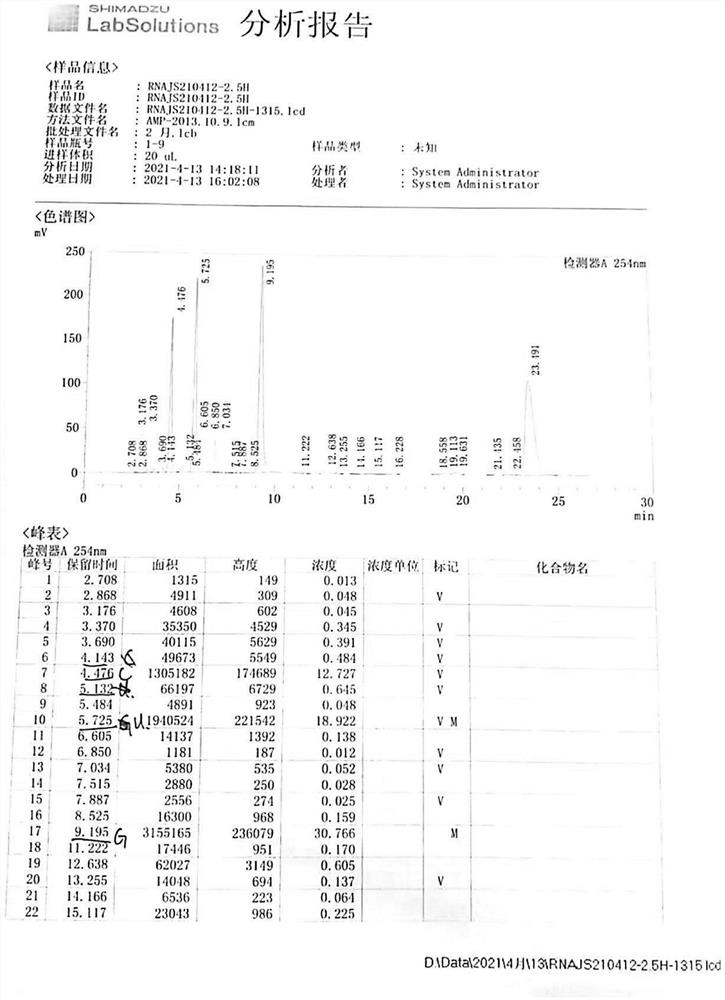 Pretreatment method of RNA enzymatic hydrolysate