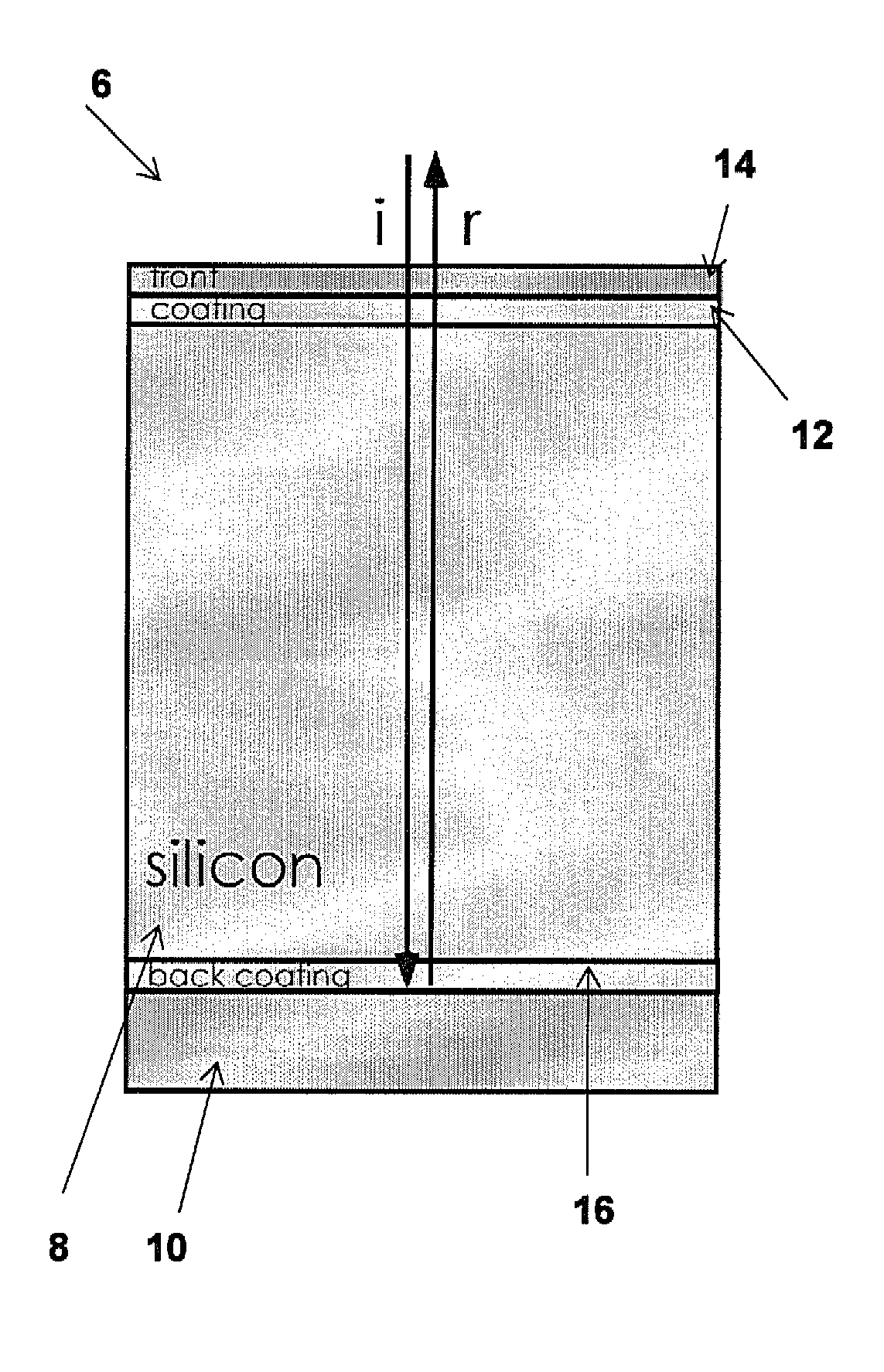 Global optimization of thin film photovoltaic cell front coatings