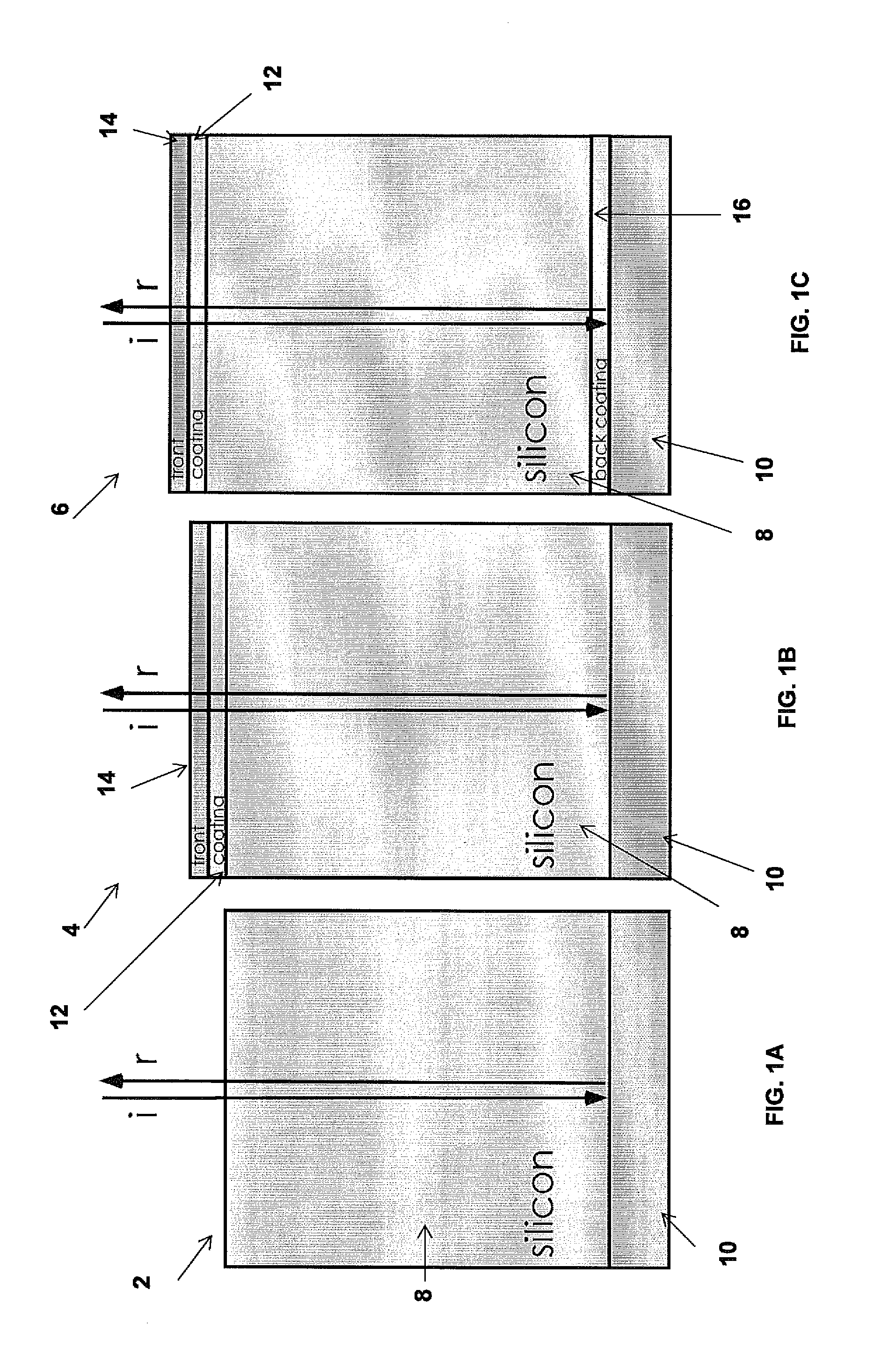 Global optimization of thin film photovoltaic cell front coatings