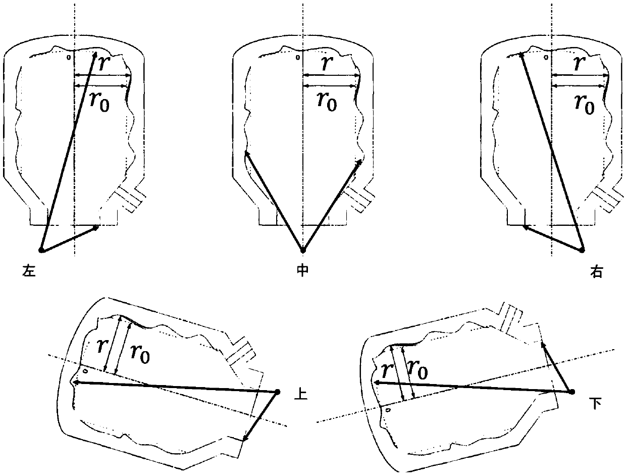 Three-dimensional measuring method and measuring device for converter furnace chamber based on three-dimensional laser radar auxiliary positioning