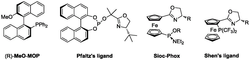 A 1,1'-ferrocene perfluoroalkylphosphine nitrogen ligand, its preparation method and application