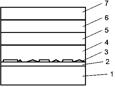 Method for preparing light emitting element