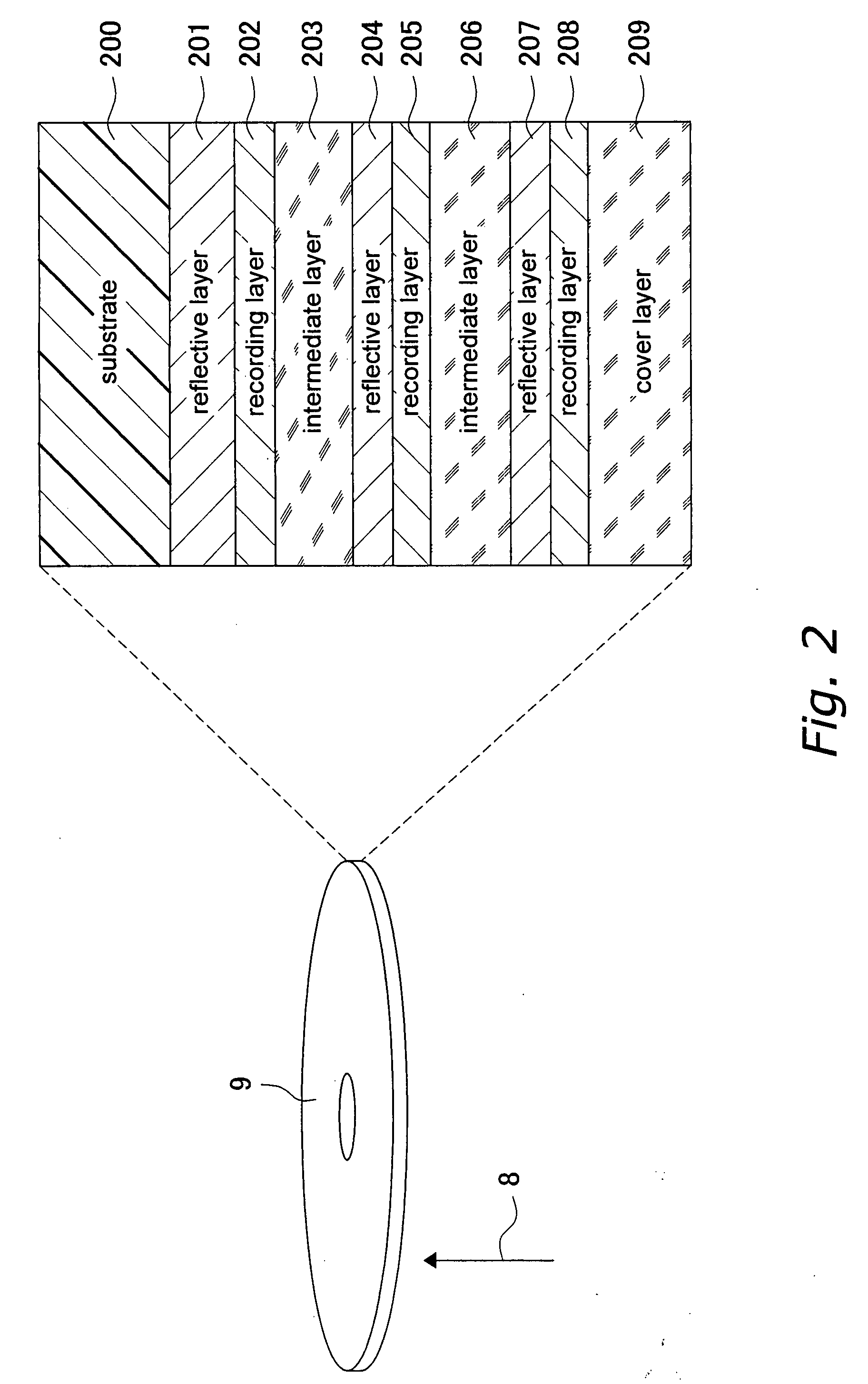 Optical Disc Recording Device, Method for Recording Data Onto Optical Disc, and Optical Disc