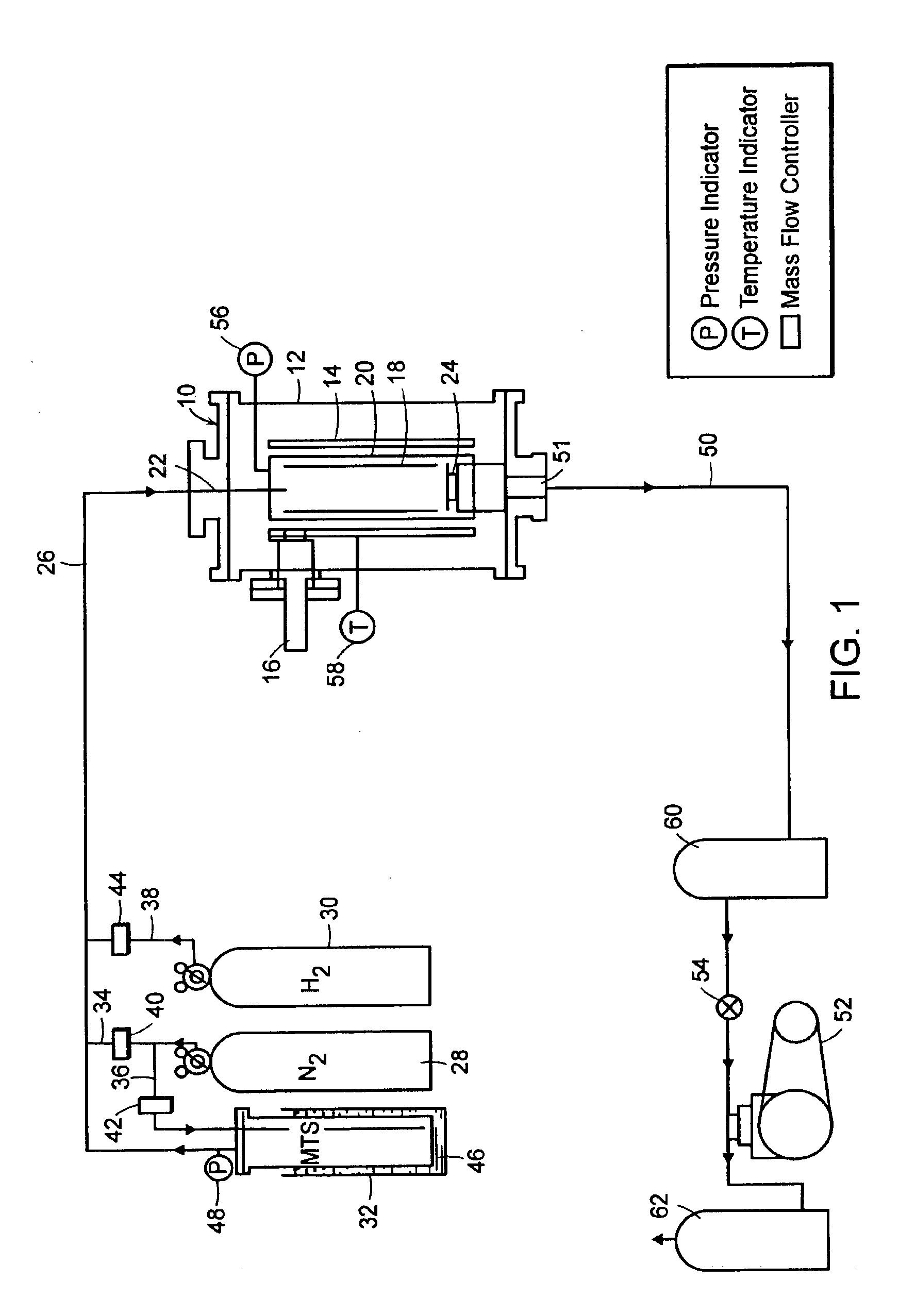 Low resistivity silicon carbide