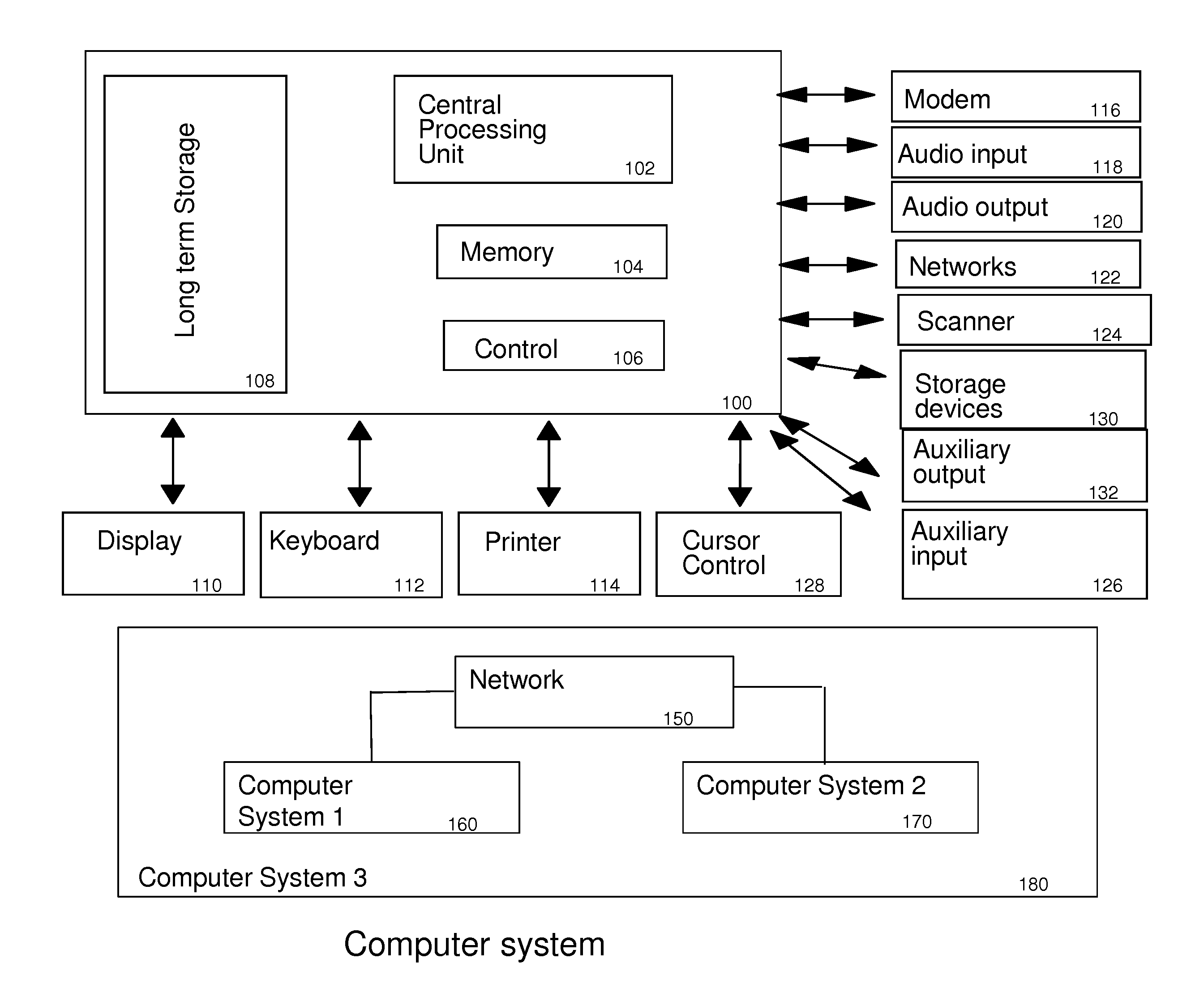 Method and Apparatus for Enhancing Electronic Reading by Identifying Relationships between Sections of Electronic Text