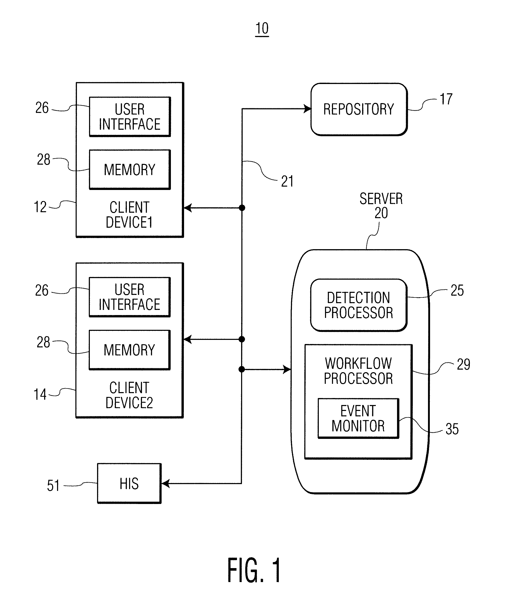 Infection control management and workflow system