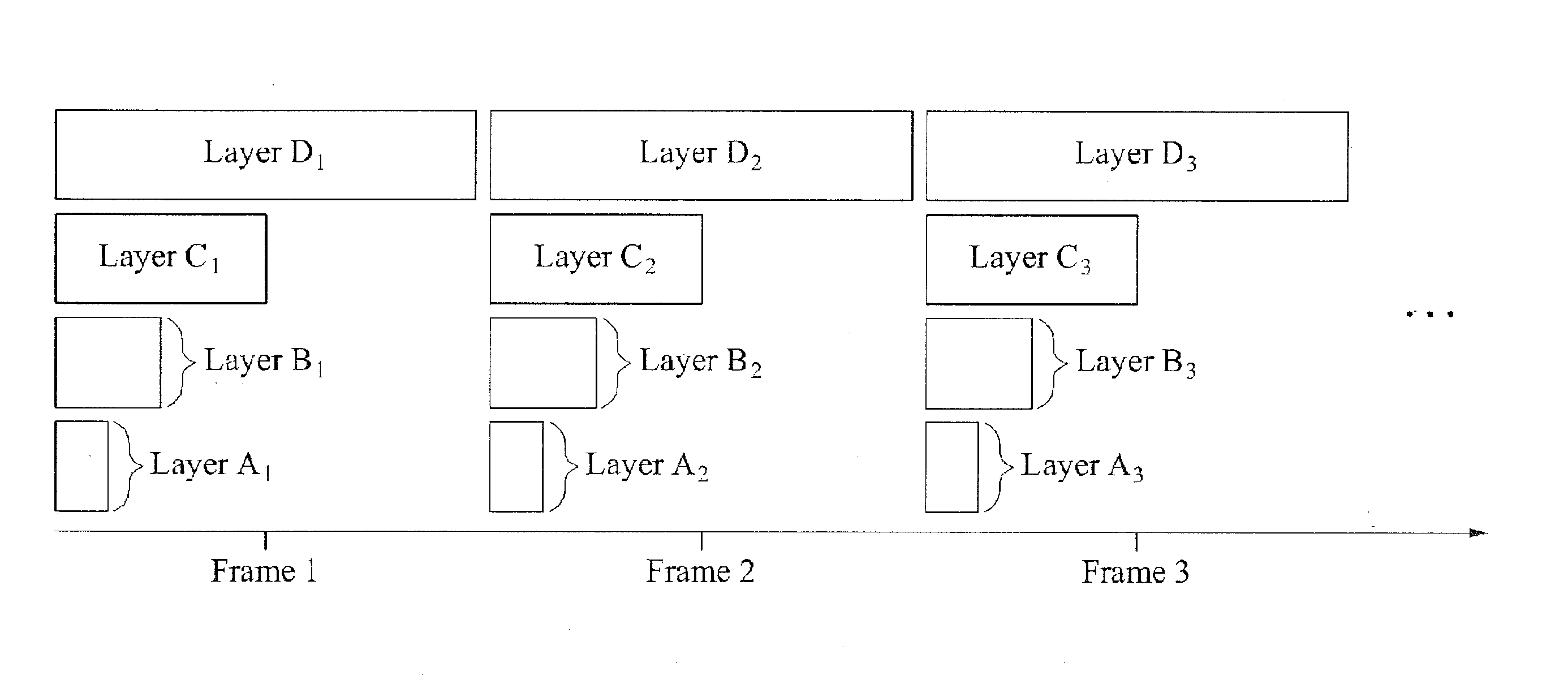 System and method for executing source buffering for multiple independent group transmission of real-time encoded scalabe video contents