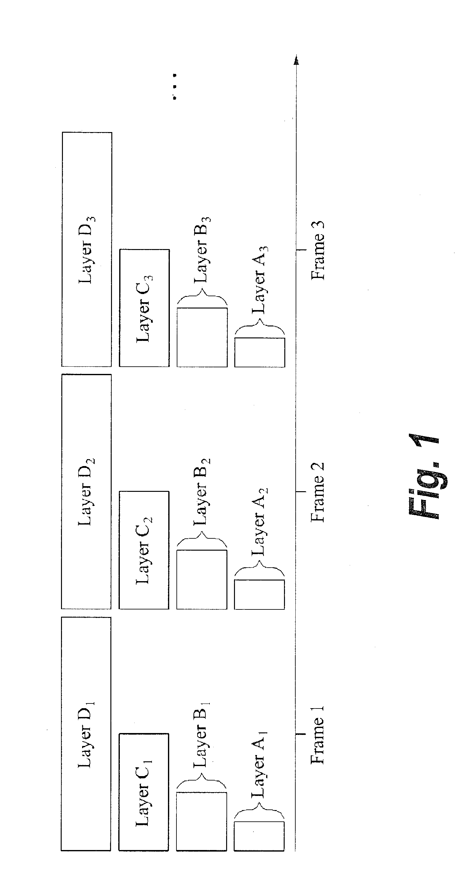 System and method for executing source buffering for multiple independent group transmission of real-time encoded scalabe video contents