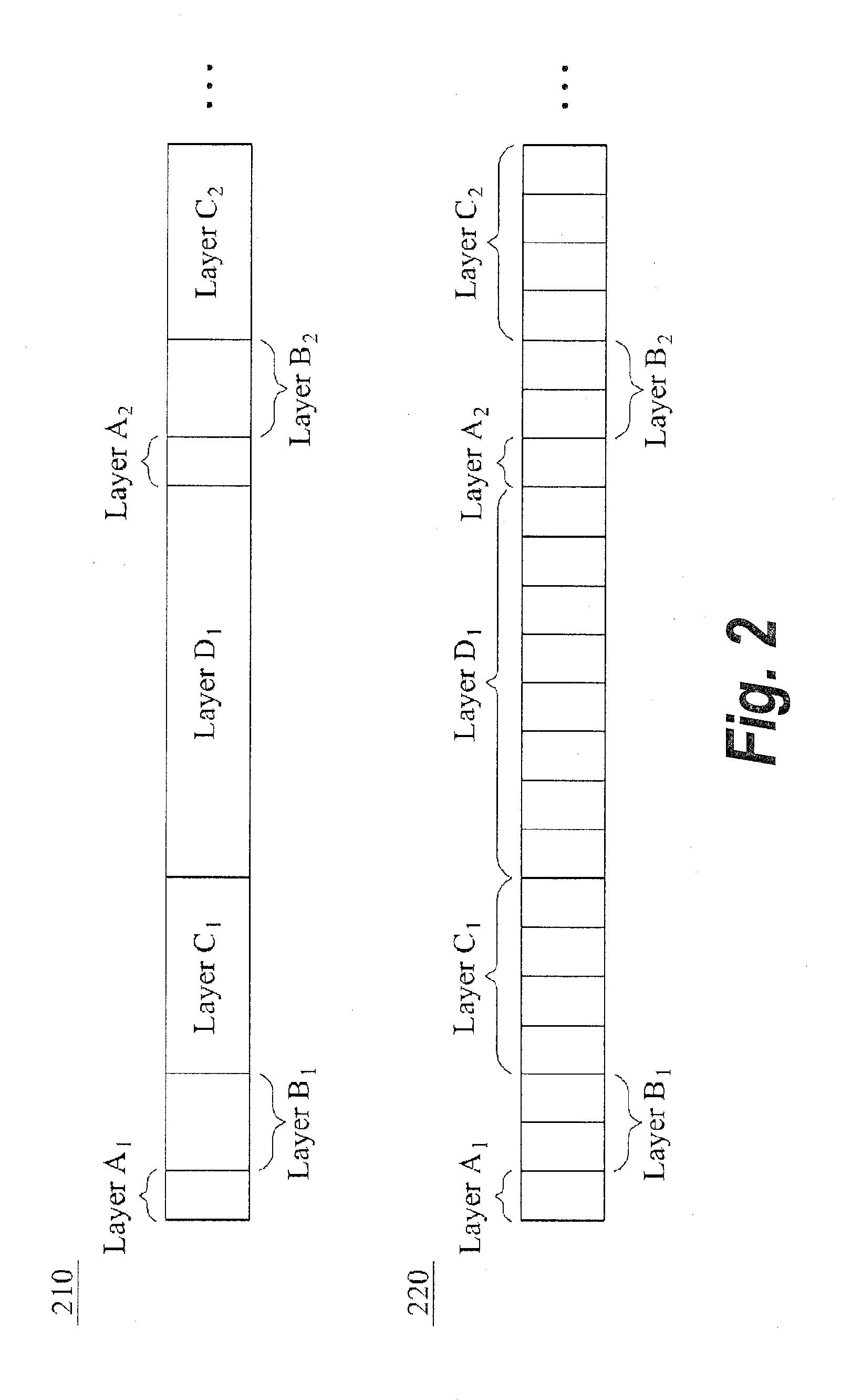 System and method for executing source buffering for multiple independent group transmission of real-time encoded scalabe video contents