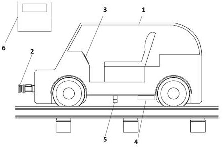 High-precision equipment limit detection early warning system and method based on big data