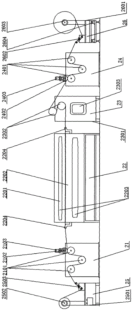 Technology for manufacturing PTFE sewing threads with film splitting method