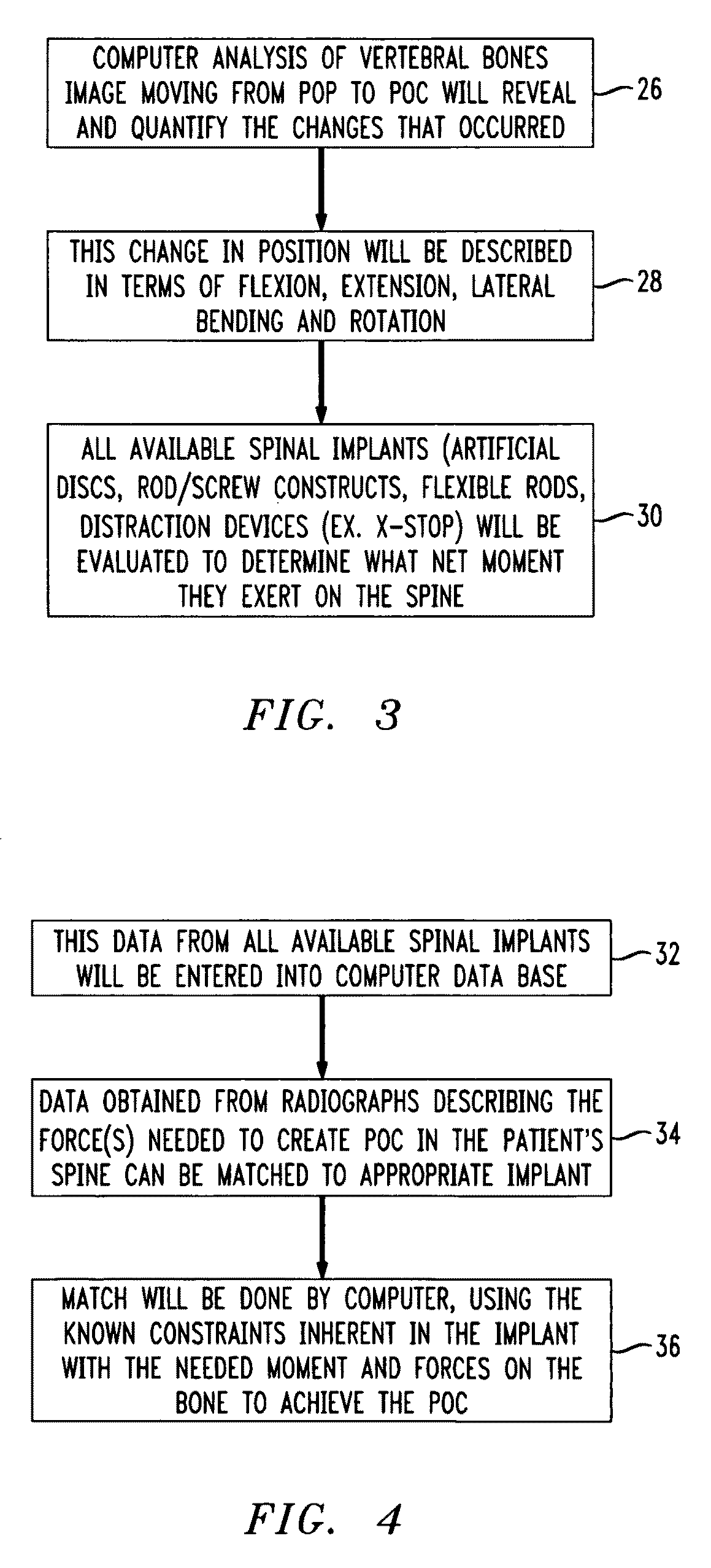 System for determining spinal implants