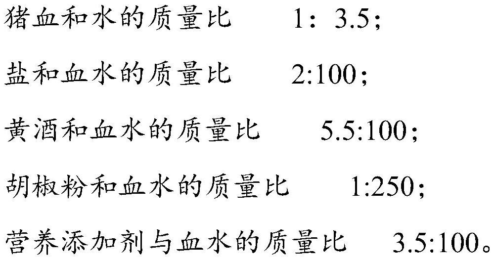 Digestible stomach-nourishing type pig blood bean curd and preparation method thereof