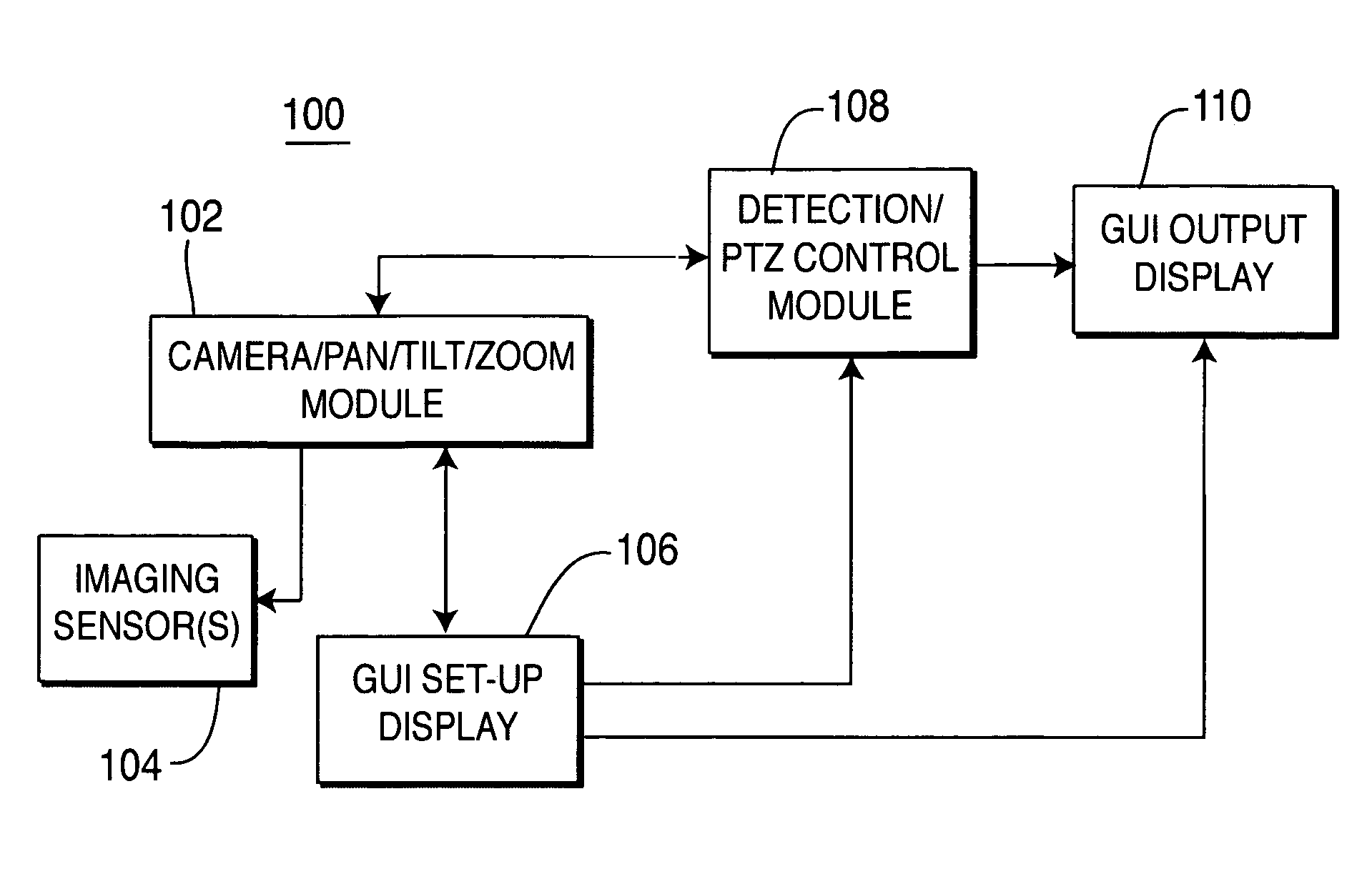 Method and system for performing surveillance