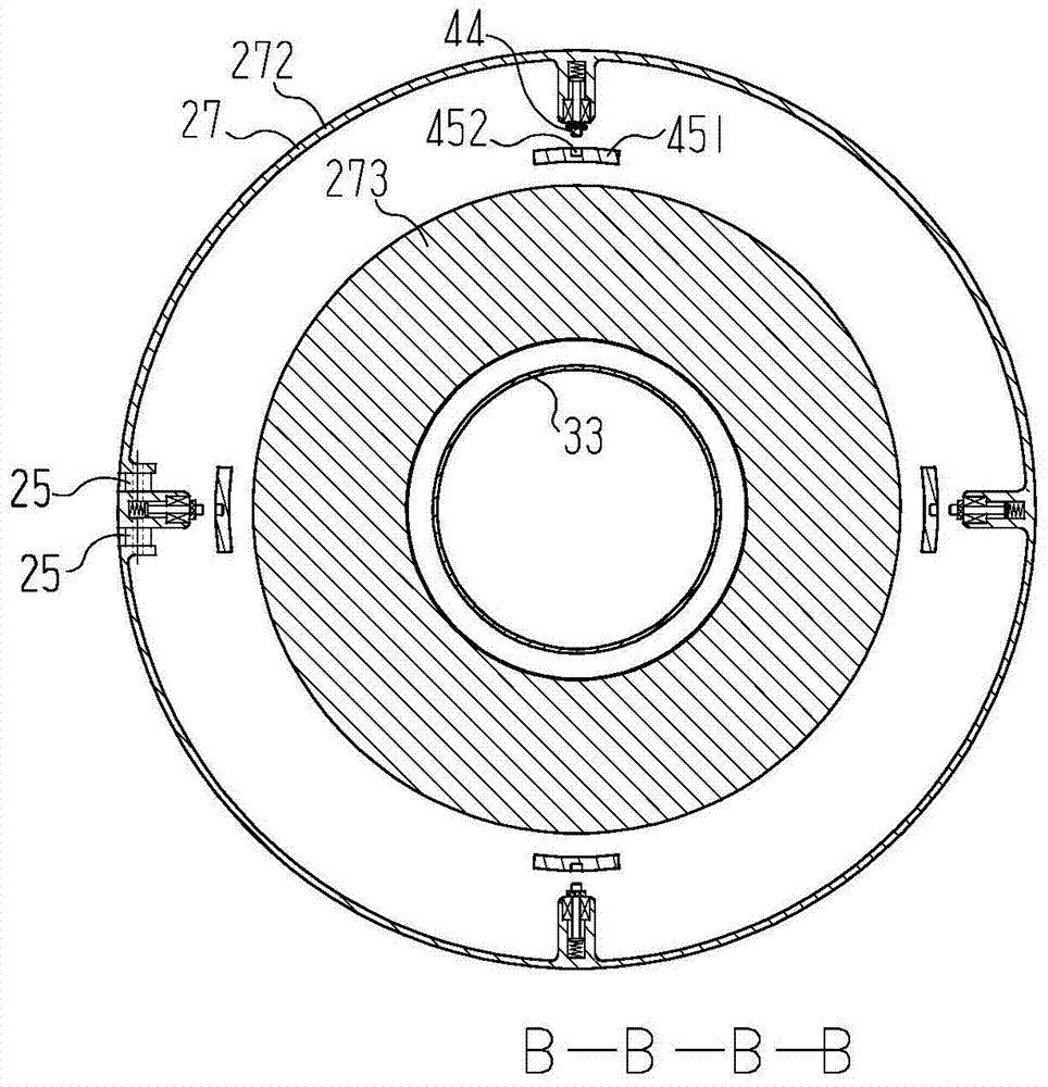 Horizontal type or obliquely horizontal type roller washing machine