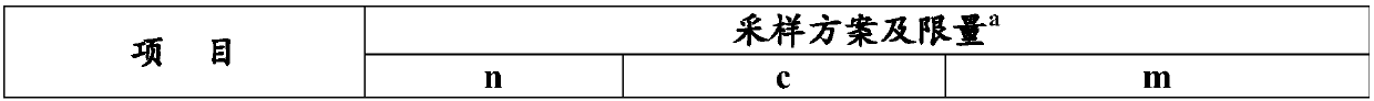 Grapefruit wine and preparation method thereof