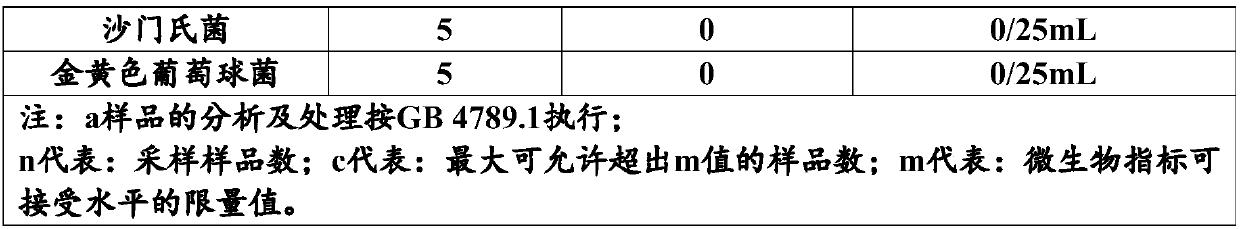 Grapefruit wine and preparation method thereof