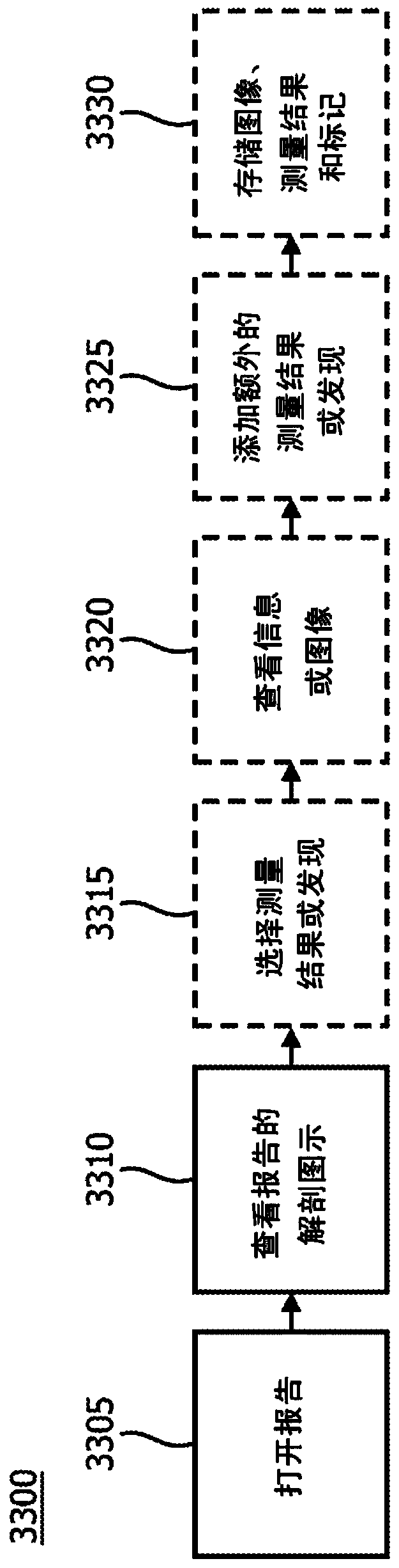 System for linking features in medical images to models of anatomical structures and method of operation thereof