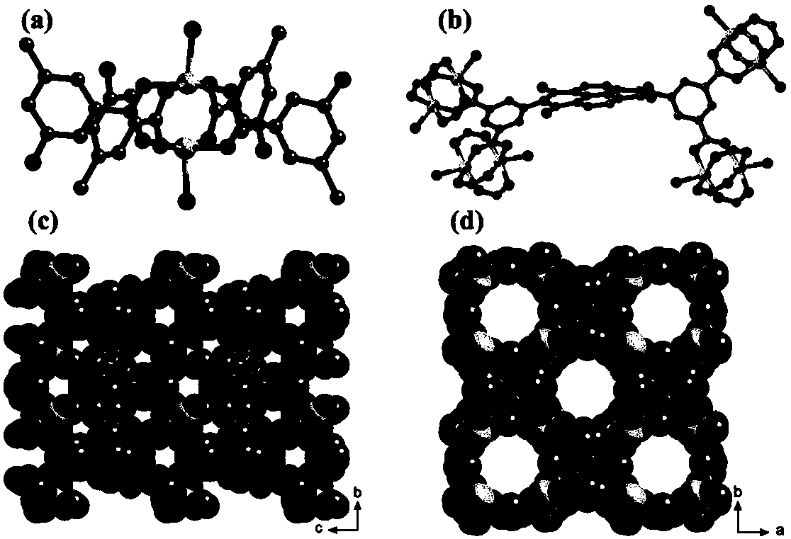 Homogeneous metal organic framework material as well as preparation method and application thereof