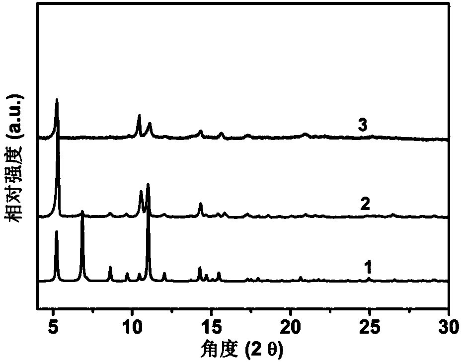 Homogeneous metal organic framework material as well as preparation method and application thereof