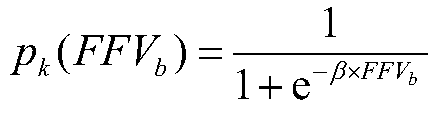 Novel digital image classification method