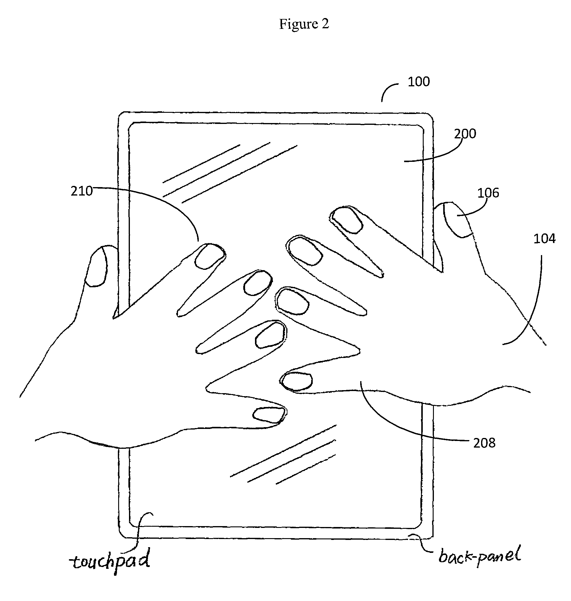 Method for user input from alternative touchpads of a handheld computerized device