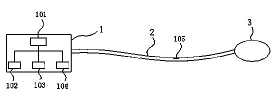 Noninvasive ventilator capable of automatically selecting ventilation modes