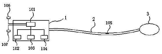 Noninvasive ventilator capable of automatically selecting ventilation modes